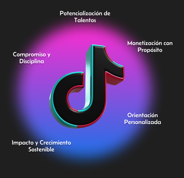 empoderamiento y crecimiento en tiktok empoderamiento y crecimiento en tiktok